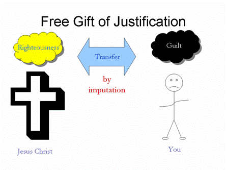Free Gift of Justification